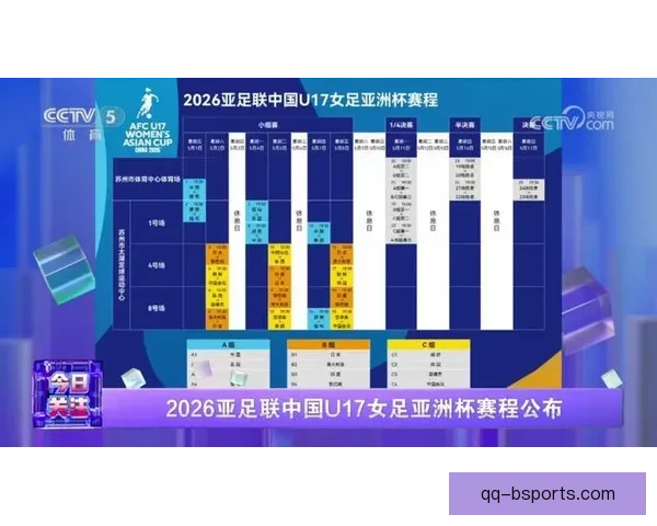 亚足联在吉隆坡总部召开2026亚洲杯筹备工作会议全面启动赛事规划 亚足联在吉隆坡总部召开2026亚洲杯筹备工作会议全面启动赛事规划